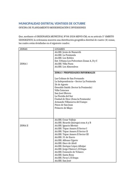 Tabla de equipamiento básico recomendado para médicos en VDI.
