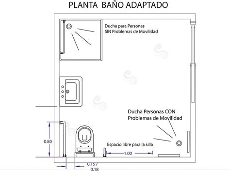 Esquema de un baño adaptado con medidas y ubicación de barras