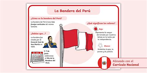 Infografía: Principios del Acuerdo Nacional de Perú