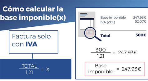 Esquema de cómo se calcula la subvención base del Sename y los rangos de montos