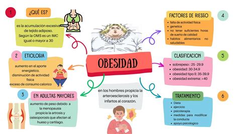 Imagen conceptual sobre la sobremedicación infantil y sus efectos.
