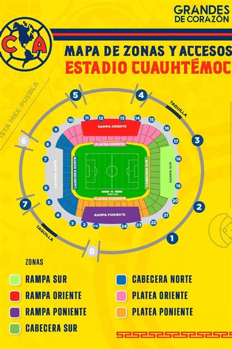 Esquema de las zonas de prensa en un estadio de fútbol