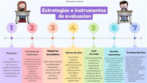 infografía sobre diferentes métodos e indicadores para la evaluación de la vulnerabilidad social