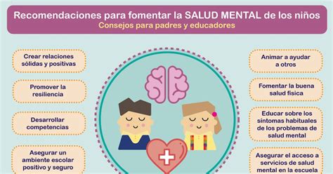 Gráfico de la brecha asistencial en salud mental para niños del Sename