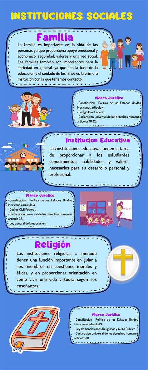 Infografía sobre los desafíos y necesidades de las instituciones colaboradoras del SENAME