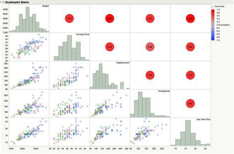 Gráfico de dispersión detallado que ilustra la percepción de vulnerabilidad de la propia familia vs. la familia típica, mostrando casos por encima y por debajo de la diagonal de igualdad