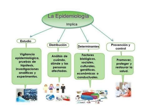 Esquema conceptual de la vulnerabilidad y la hipervulnerabilidad en el derecho, con ejemplos de grupos específicos