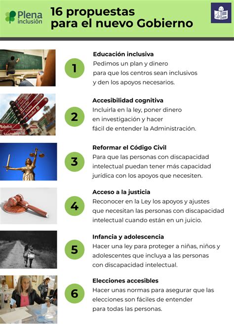 Infografía comparativa de las propuestas del gobierno y la oposición