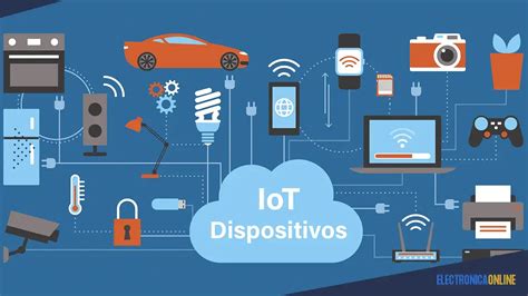 Dispositivos IoT interconectados con puntos vulnerables resaltados