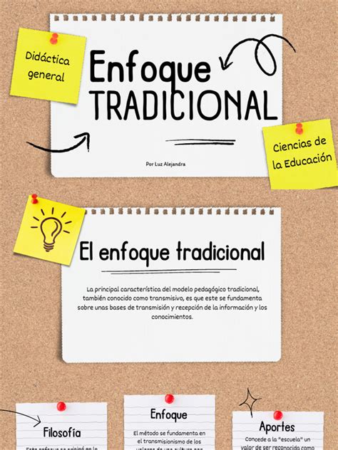 Esquema: Comparativa entre el enfoque tradicional de vulnerabilidad y la perspectiva de Sonia Pérez sobre mediaciones subjetivas