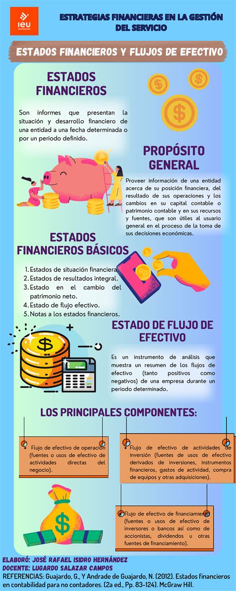 Infografía sobre los desafíos financieros en la reforma del Sename