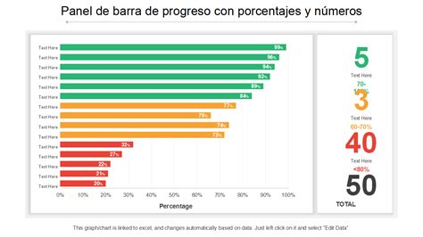 Gráfico de barras mostrando el porcentaje de madres vs. padres en programas de intervención parental