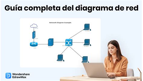Diagrama de una red informática con puntos de vulnerabilidad señalizados
