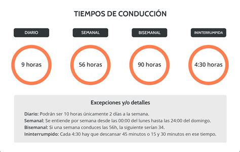 Infografía: Tiempos máximos de sanción según la edad en justicia juvenil
