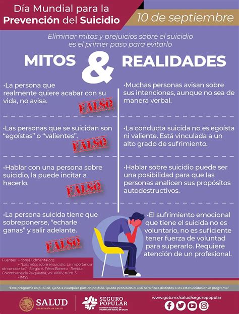 Infografía comparando las tasas de suicidio y homicidio en Chile a lo largo de los años.