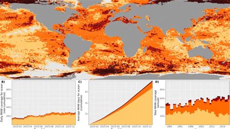 Mapa global de la distribución y frecuencia de las olas de calor marinas