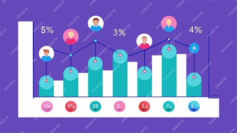 Gráfico que muestra la relación entre el trabajo infantil y la disminución de la asistencia y rendimiento escolar en Chile