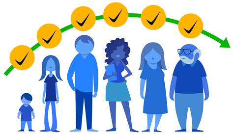 Diagrama que ilustra la perspectiva del curso de vida y la interconexión de las esferas vitales