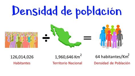Infografía: Densidad poblacional y acceso a servicios en zonas vulnerables