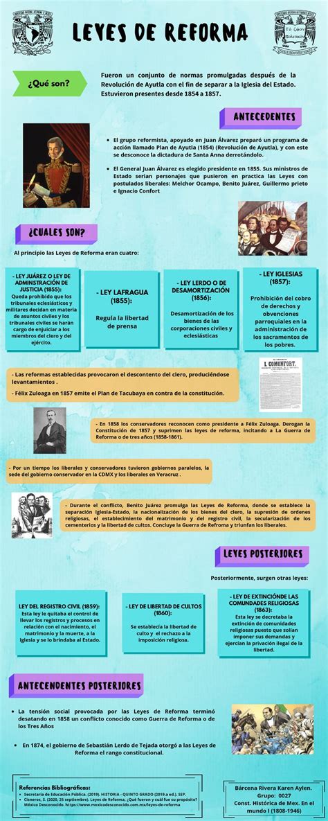 Infografía de las propuestas de reforma para el SENAME