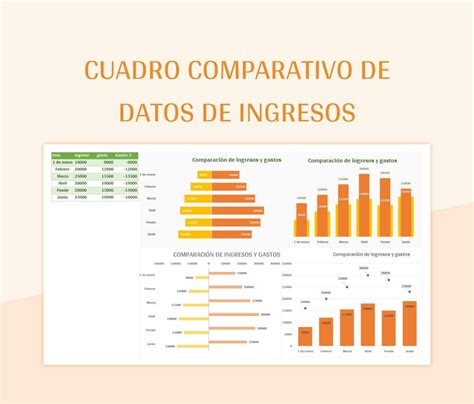 Gráfico comparativo de ingresos al Sename vs. nacimientos en Chile