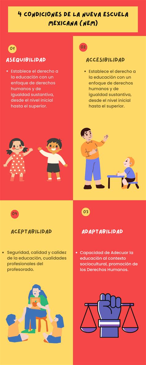 Infografía sobre la proporción de niños por educador en los centros Sename