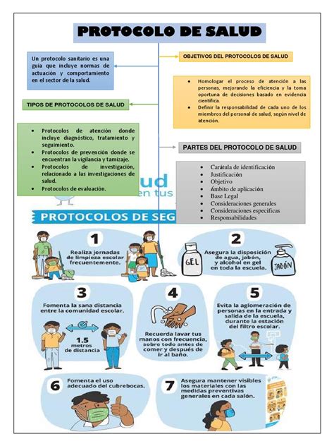 Infografía sobre las deficiencias en protocolos de salud y seguridad en centros Sename.