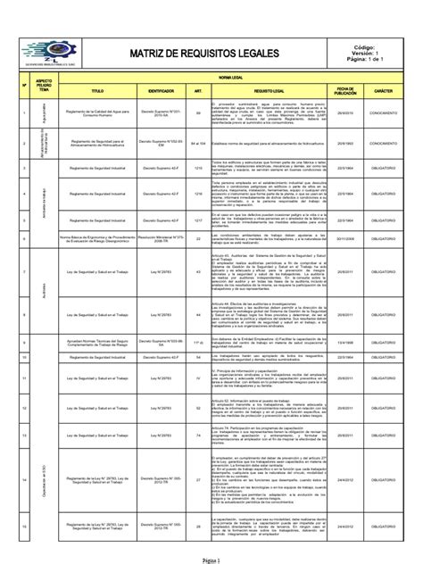 Tabla resumen de requisitos legales para cargos públicos en Chile
