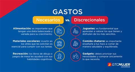 Infografía comparativa de gastos: mantención de recluso vs. bienestar de menor en SENAME