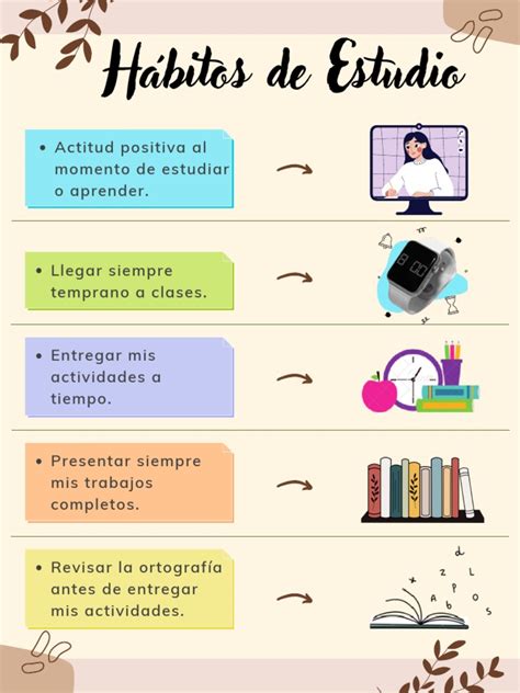 Esquema de los beneficios de los hábitos de estudio en el desarrollo infantil y adolescente