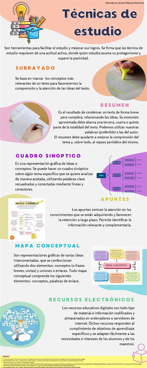 Infografía sobre técnicas de estudio y planificación del tiempo para adolescentes