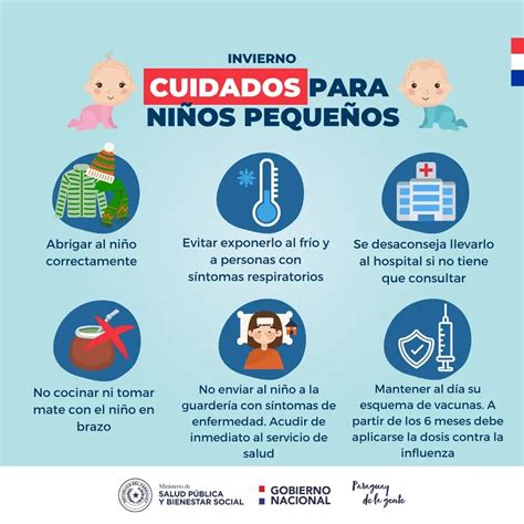 Infografía sobre precauciones de salud y seguridad para niños