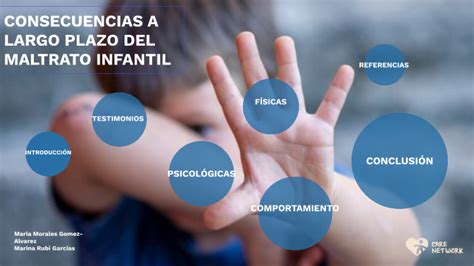 Infografía: Impacto a largo plazo del maltrato infantil