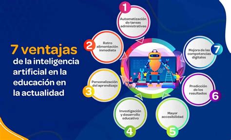 Gráfico que ilustra los beneficios de la VDF como estrategia didáctica