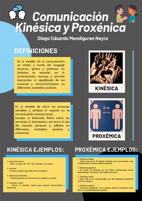 Infografía: Áreas de especialización kinésica en hospitalización domiciliaria para adultos y niños