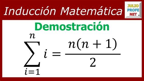 Esquema conceptual del principio de inducción matemática: base inductiva y paso inductivo como peldaños de una escalera infinita.