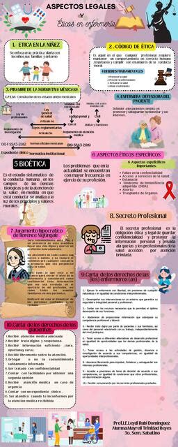 Infografía: Requisitos Legales y Éticos para Trabajar en Servicios de Protección de Menores en Chile