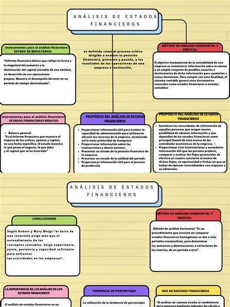 Esquema institucional que ilustra la relación entre los organismos colaboradores, el ex SENAME y los entes fiscalizadores en el sistema de protección chileno