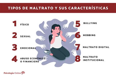 Infografía estadística que muestra el desglose de los tipos de maltrato y abuso identificados en el informe policial