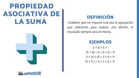 Esquema visual del cálculo del IVE mostrando la suma de alumnos de 1ra, 2da y 3ra prioridad dividida por la matrícula total del nivel educativo.