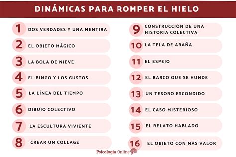 Esquema de temas para romper el hielo