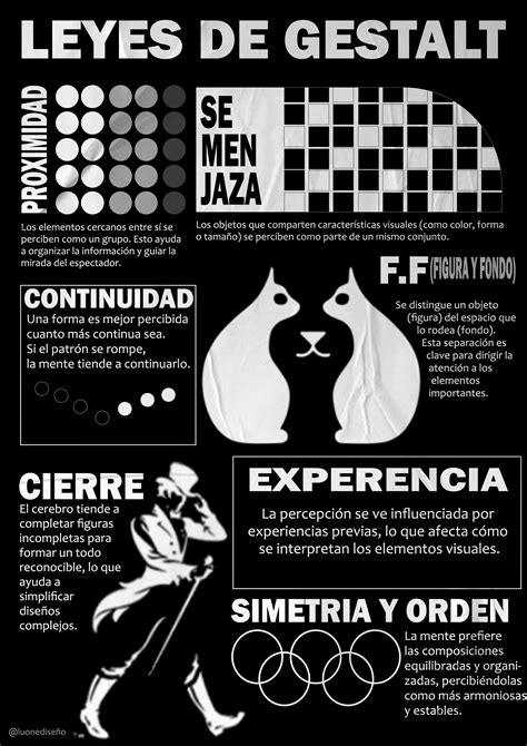 Infografía comparativa de las leyes de la Gestalt aplicadas a la percepción visual