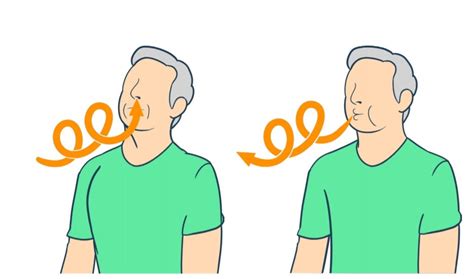 Ilustración de una persona mayor realizando ejercicios de respiración