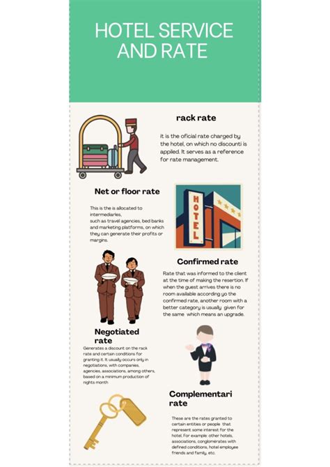 Infografía de servicios, tarifas y consejos para hostal y pensión
