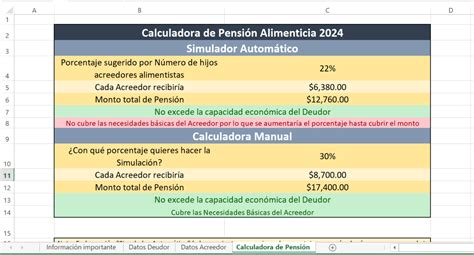 tabla comparativa de factores para el cálculo de la pensión alimenticia