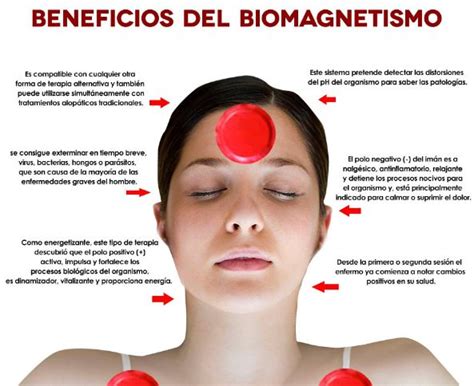 Esquema simplificado de cómo el biomagnetismo o la cristaloterapia interactúan con los campos energéticos del cuerpo