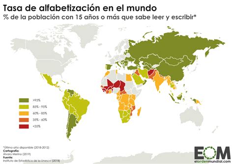 Infografía: Mapa mundial de tasas de alfabetización de adultos