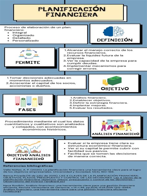 Infografía sobre planificación financiera y créditos para personas mayores