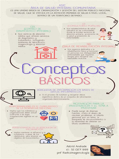 Infografía sobre los conceptos básicos de la pensión de alimentos provisorios y su importancia.