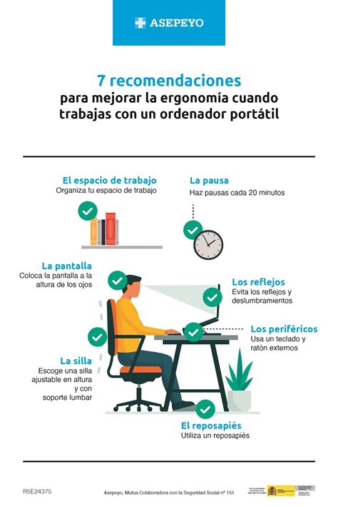 Infografía: Guía visual de ergonomía y visibilidad al seleccionar un vehículo adaptado, incluyendo distancia al volante y ajuste de asientos